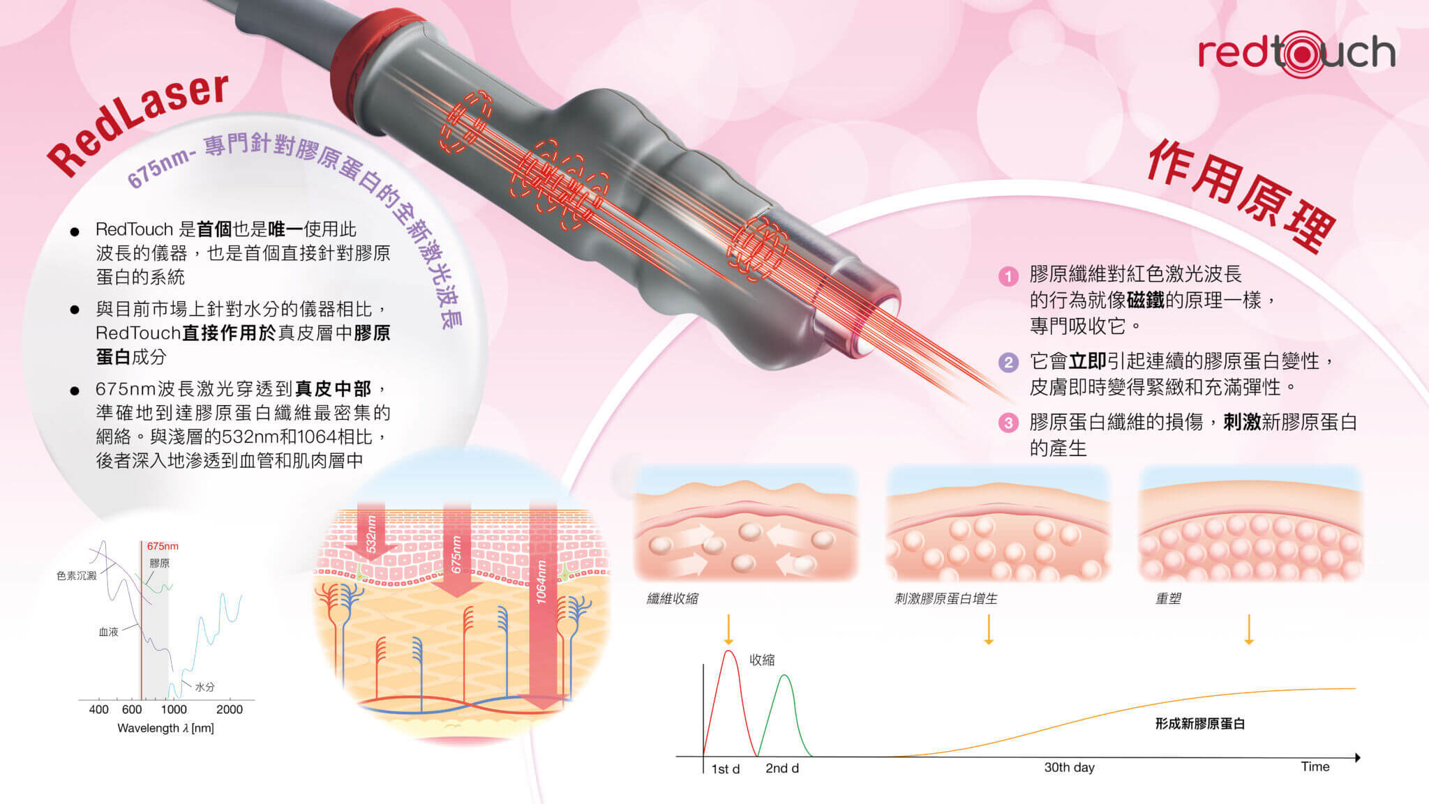 RT_ppt_chi-02.jpg#asset:997