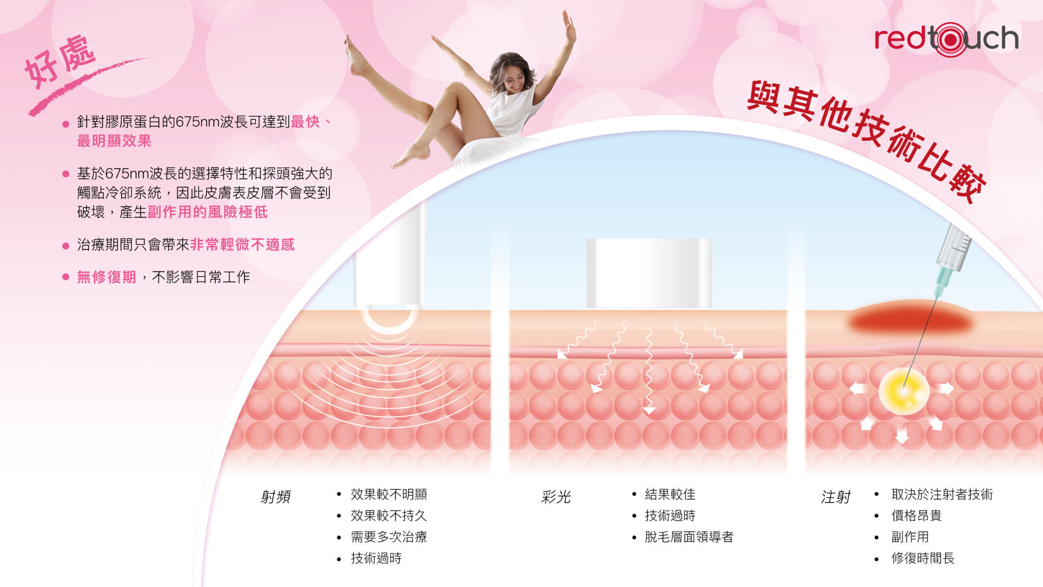 RT_ppt_chi-03.jpg#asset:998