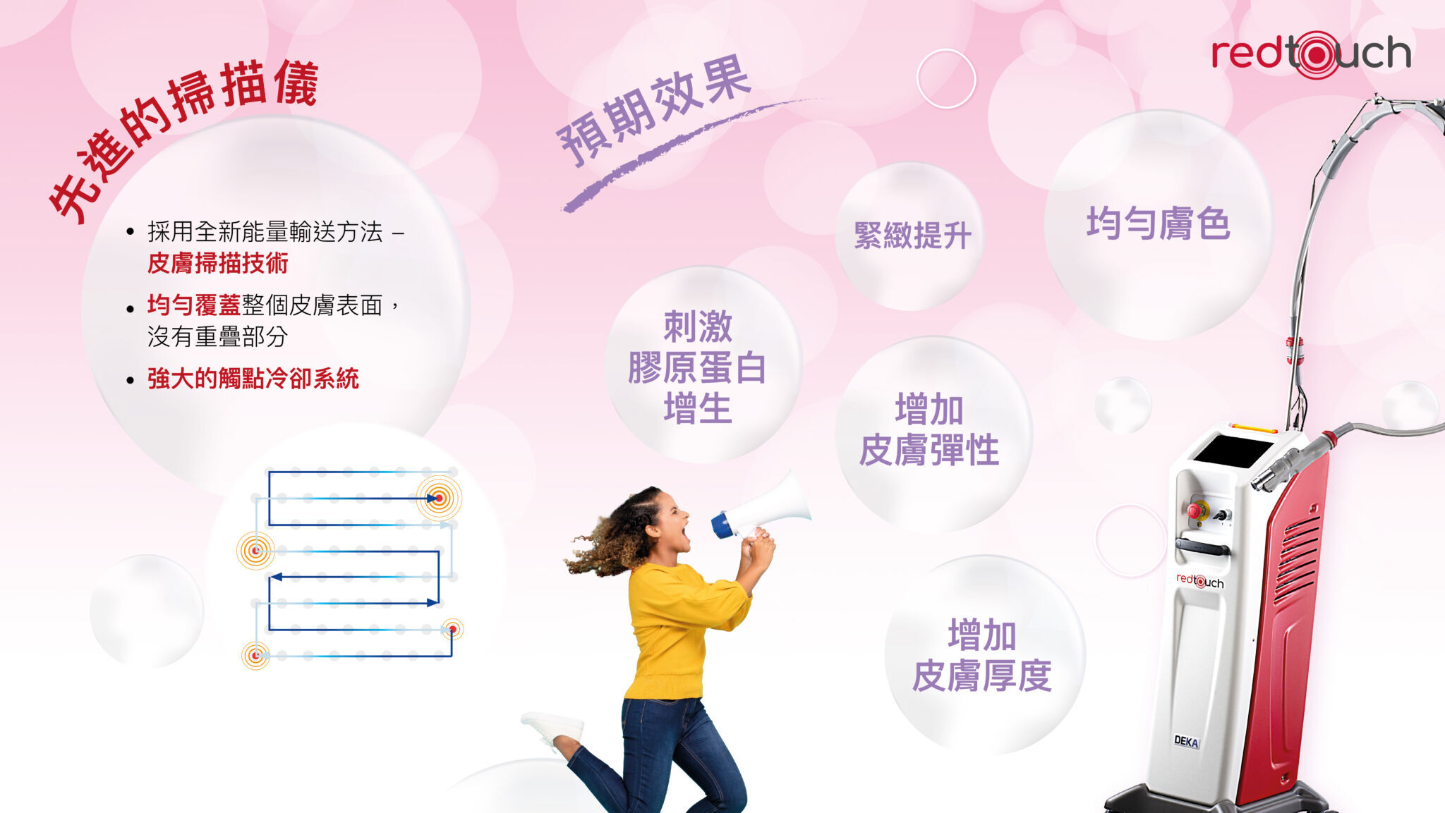 RT_ppt_chi-04.jpg#asset:999