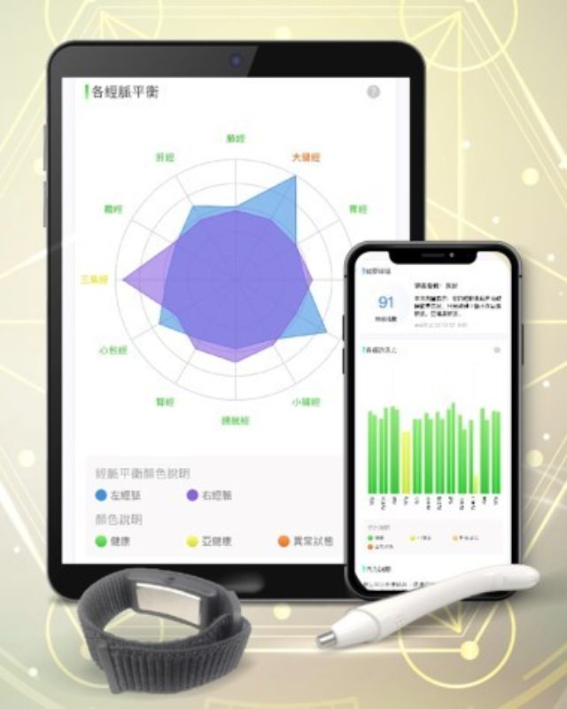 Raymedy 能量細胞測試