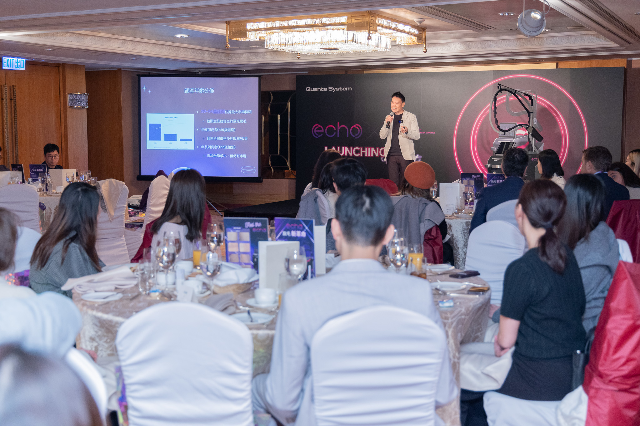 Vam Cheng 講解ECHO 激光脫毛機器市場