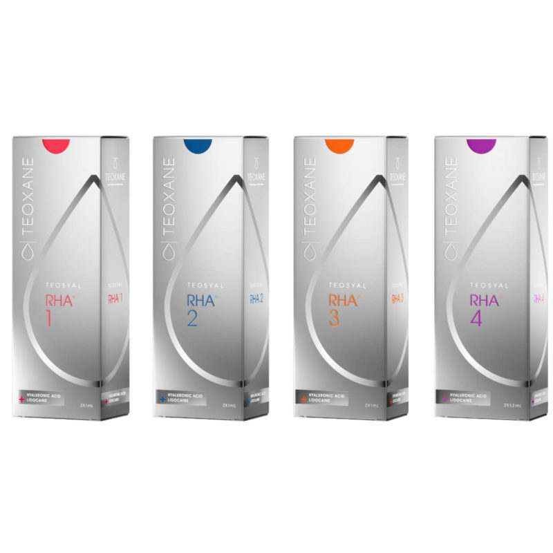 TEOSYAL RHA® 隱形質酸