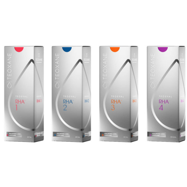 TEOSYAL RHA® 隱形質酸