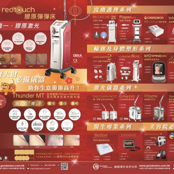 虎年發大財必備儀器 助你生意節節高升